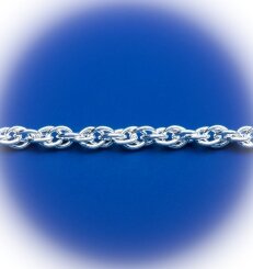 ���������� �������